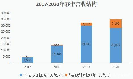 2025年经济展望，回暖的可能性与深度分析