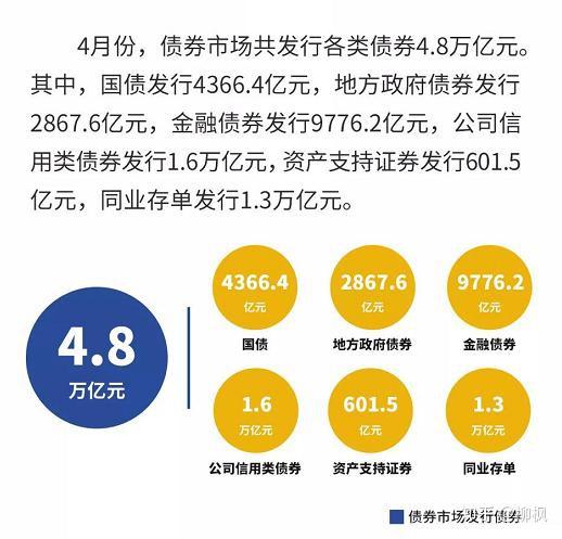 债券市场动态，市场波动背后的深层原因解析