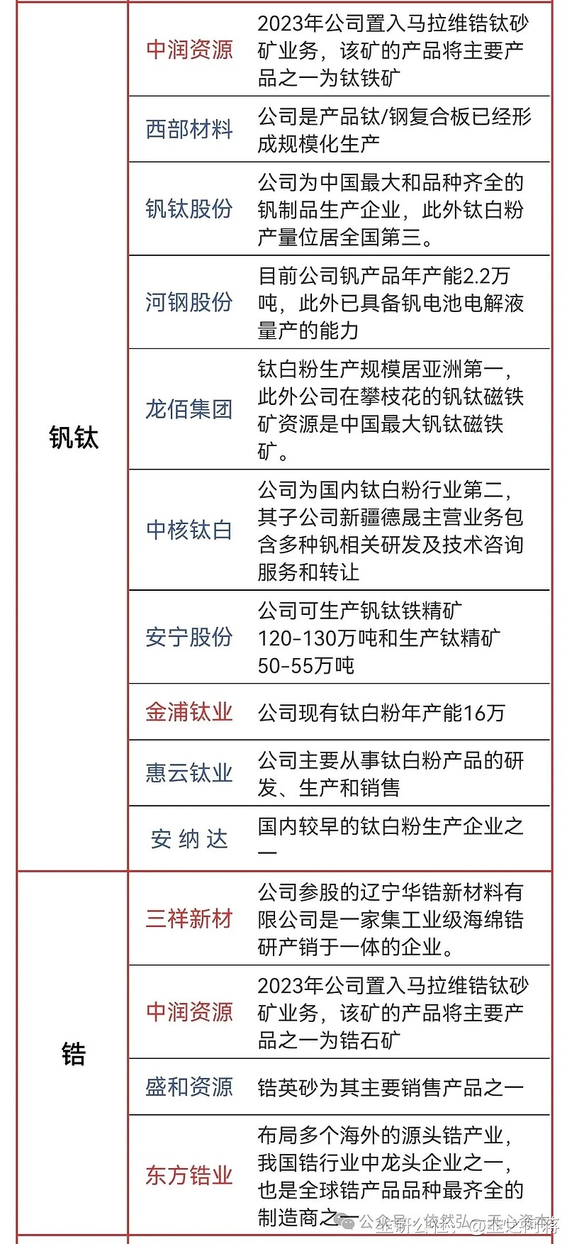 工业金属概念股龙头引领行业风向，成为市场焦点