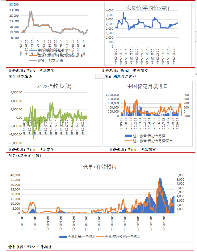 期货市场中的双十一黑天鹅事件，深度剖析与反思启示