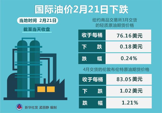 新浪财经解析，国际原油价格的最新行情分析