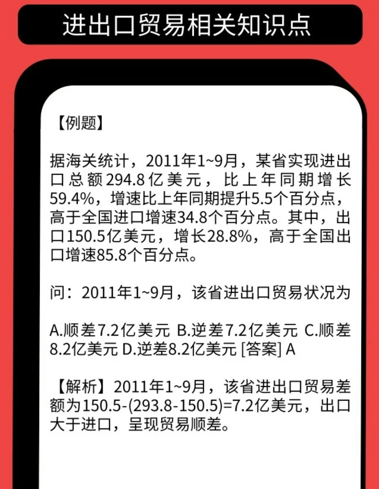 贸易顺差公式及其应用解析