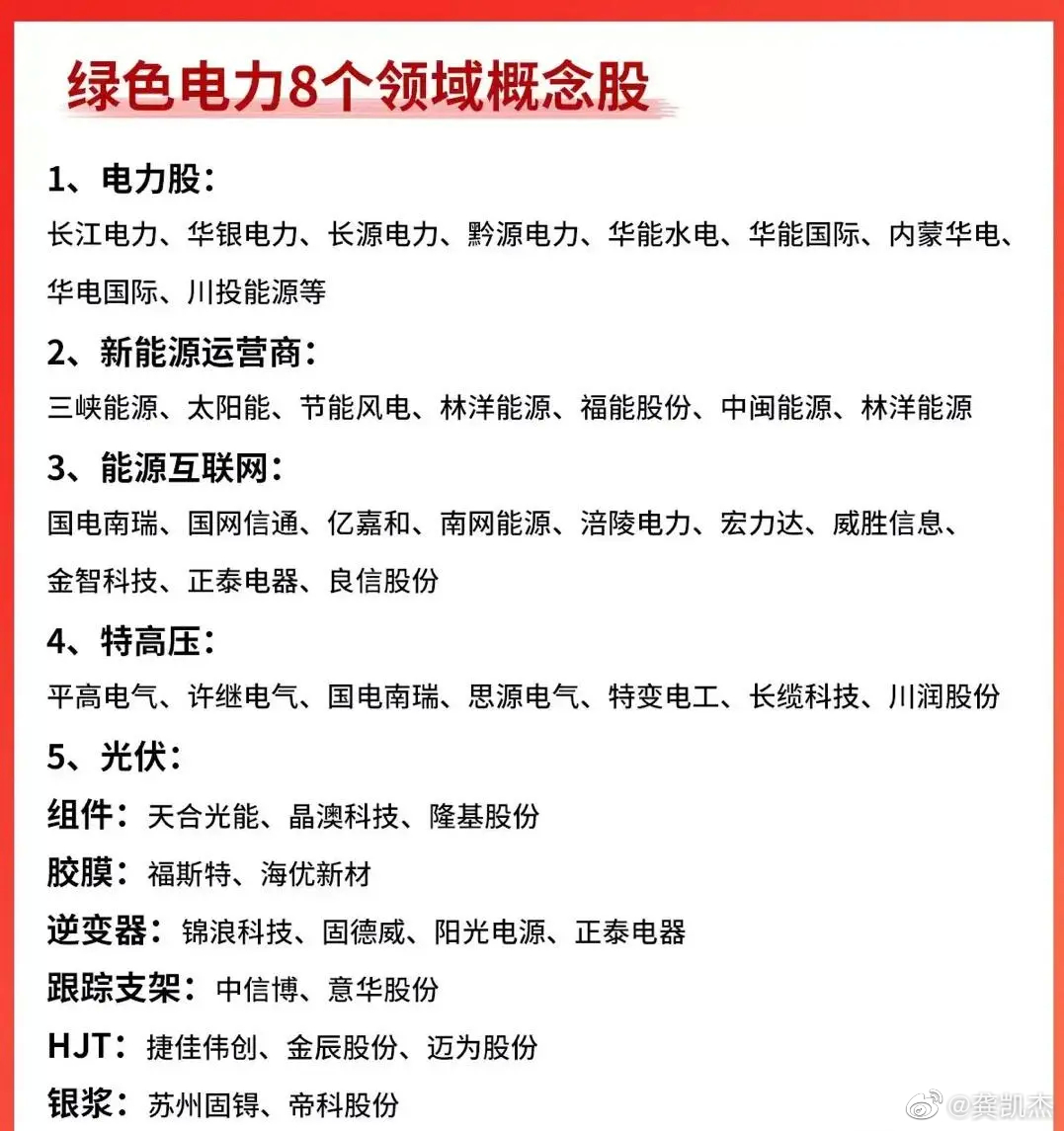 行业巨头一览表，洞悉龙头企业全貌