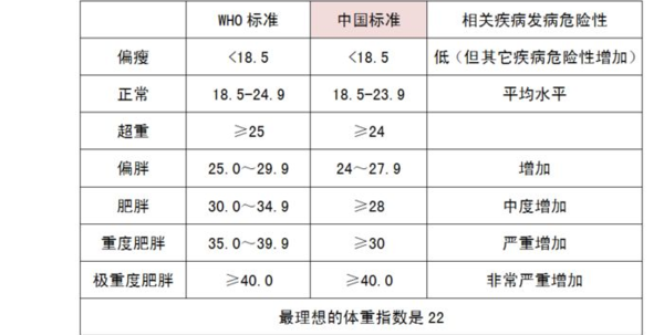 价格指数计算公式例题解析详解