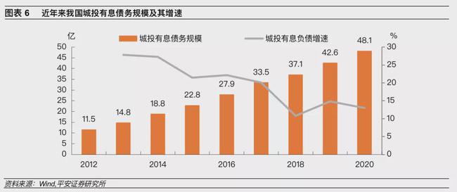 宏观经济环境解析及其对企业发展的影响