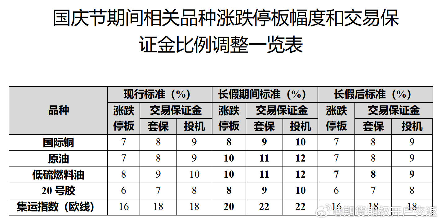 揭秘2024年日本加息时间表，洞悉经济趋势与货币政策调整走向