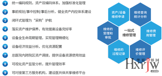 信息资产处，守护数字时代核心资产的安全守护者