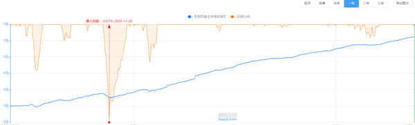 短债暴跌原因深度解析，市场背后的因素揭秘