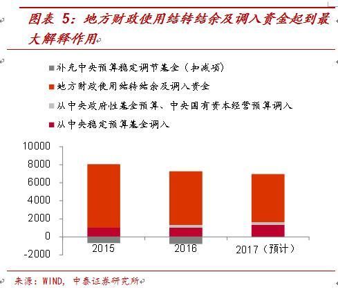 财政赤字率安全警戒线，含义与重要性的深度解读