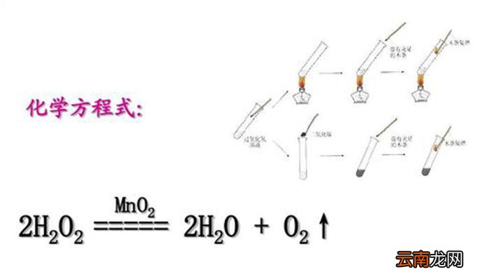 二氧化锰氧化还原反应研究及其应用探索