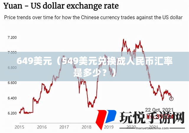 美元汇率人民币最新动态解析