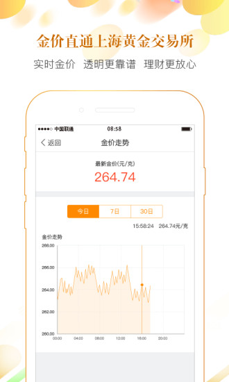 黄金价格APP实时下载，掌握金价动态，轻松投资黄金市场