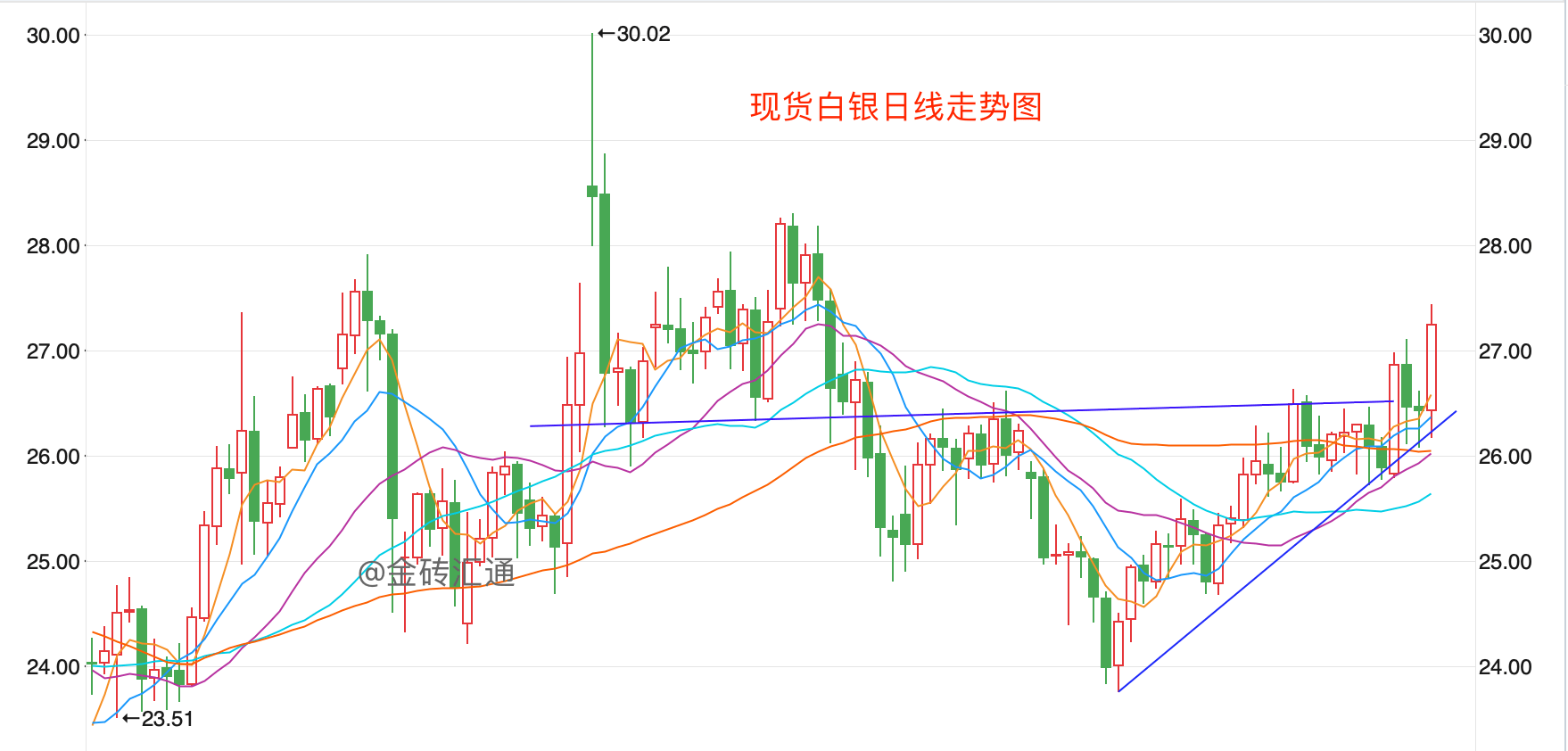 股市泡沫指数，揭示市场真相的核心指标