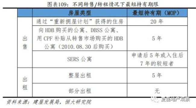 房屋租赁税率，影响、政策与实践解析