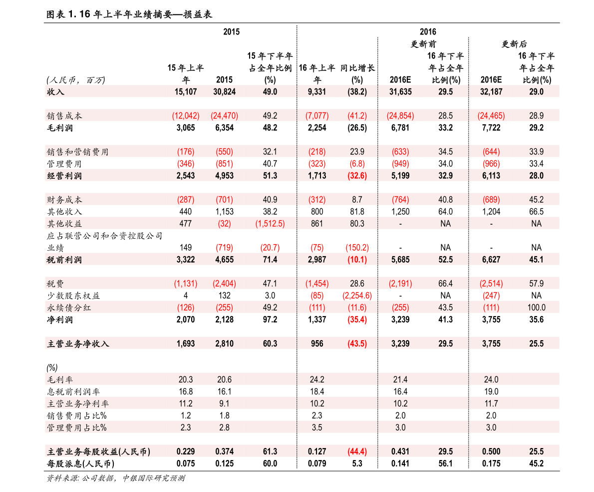 日元汇率兑换人民币，影响、波动及应对策略