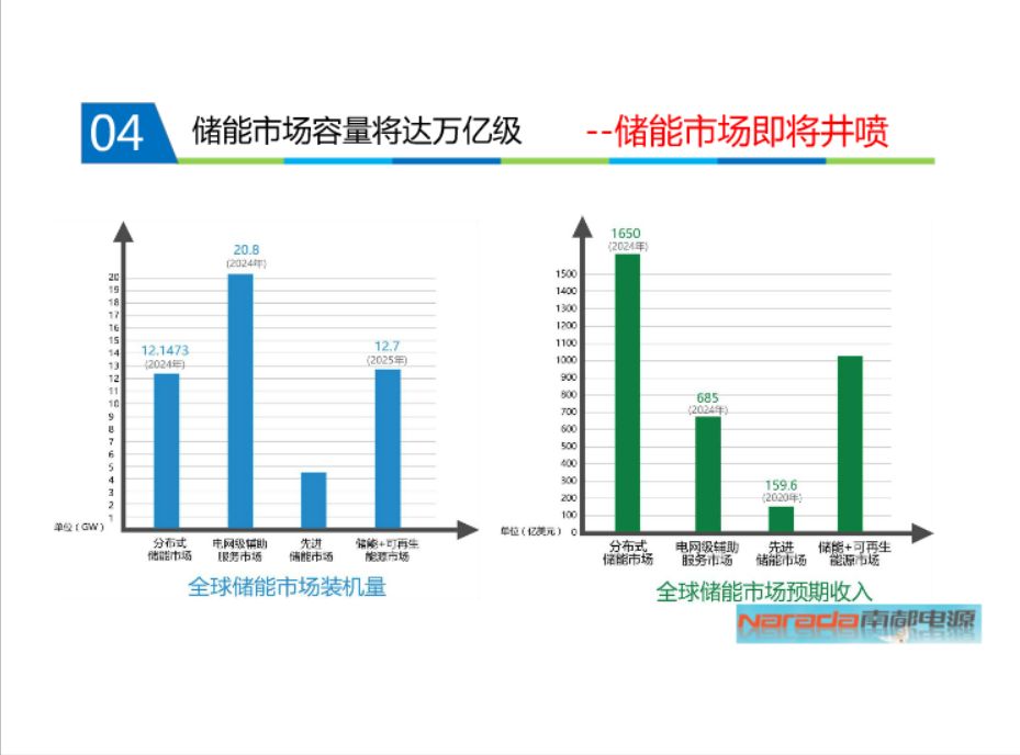 能源价格网站，引领市场透明化，助力可持续发展进程