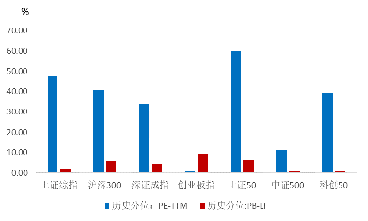 探究未来市场趋势，2024下半年基金投资的展望与挑战