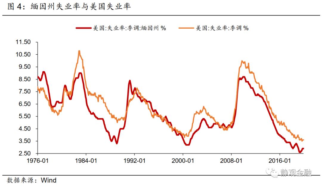 经济放缓背景下的概念、原因及影响深度解析