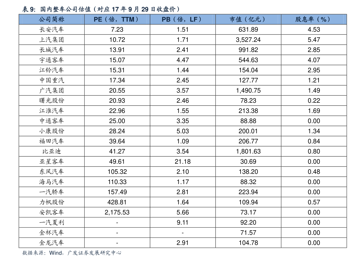 场内指数基金排名前十深度解析与比较