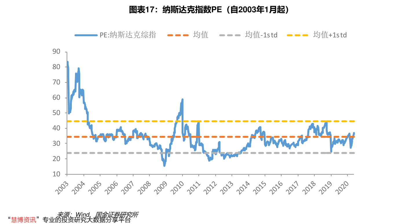 货币政策三大手段，优缺点解析