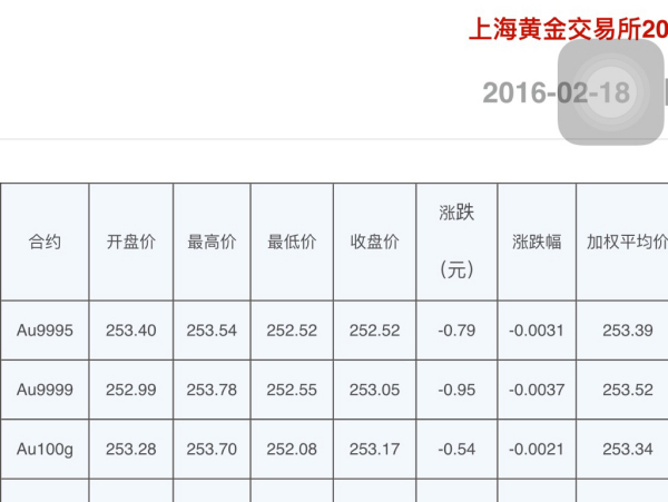 国家黄金持有规定与个人黄金投资考量