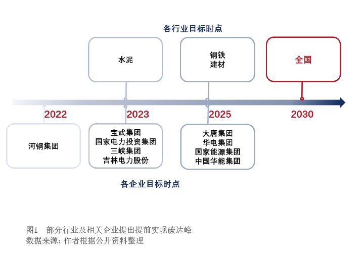 2024年12月13日 第32页