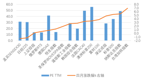 探索未来财富增长之路，2021股票投资策略指南