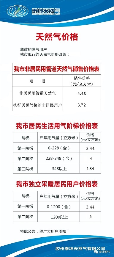 兰州天然气价格分析与探讨