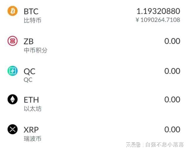 WXB币价格深度解析与预测，多少钱一个币？未来走势展望。