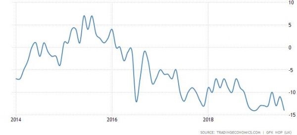 消费者信心指数展望，洞悉未来经济趋势的2024年8月报告