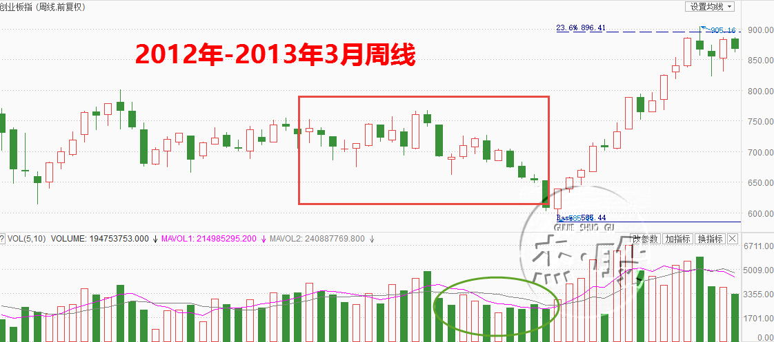 高价增持股票，策略、风险与机遇探析