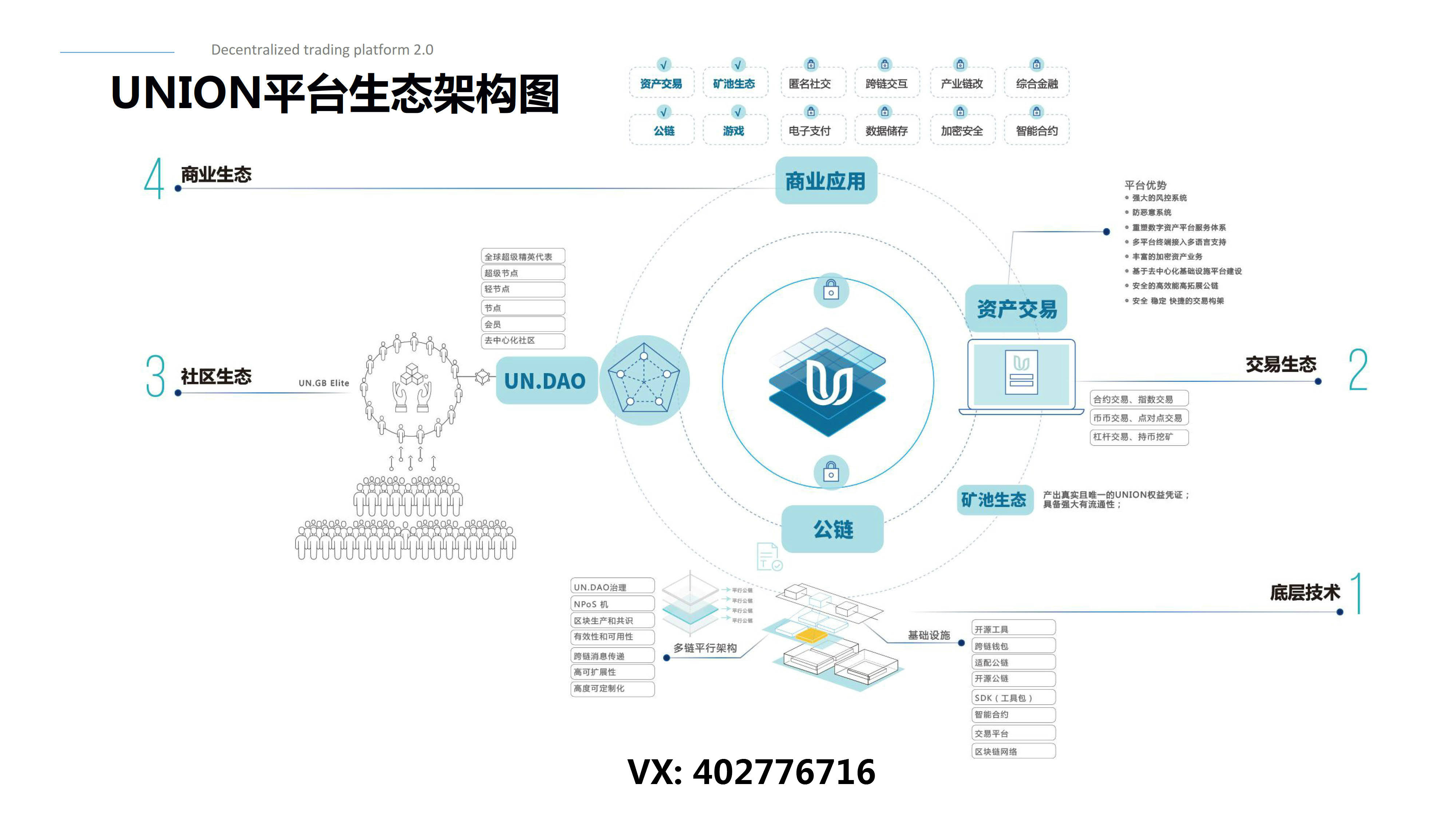 去中心化交易平台骗局揭秘，真相大揭秘与防范指南