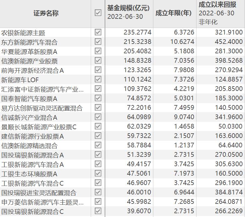 基金收益时间计算详解，优化投资策略的关键理解