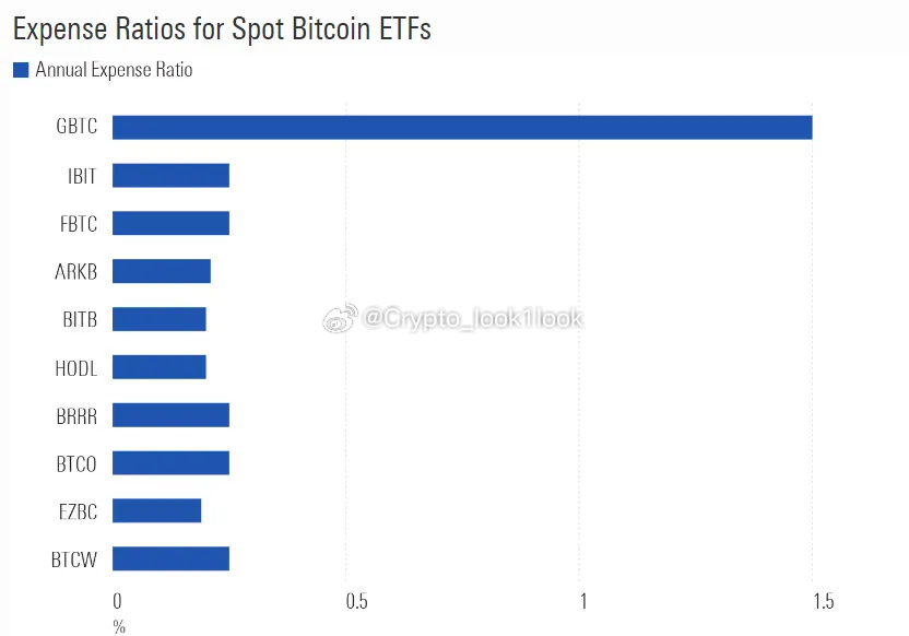 比特币行情与多重因素的相关性深度解析