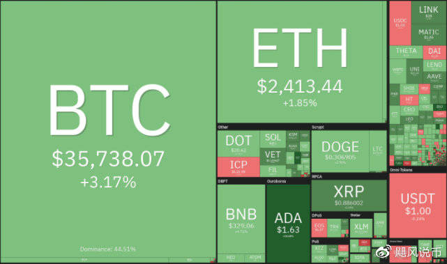 BTC小跌与山寨币种暴跌背后的市场波动深度解析