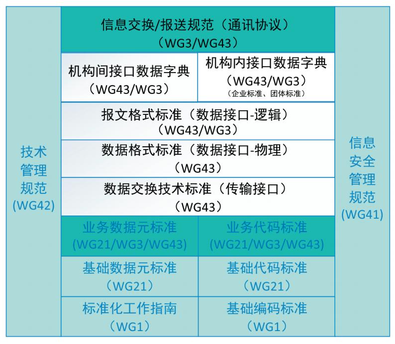 股票期货术语详解