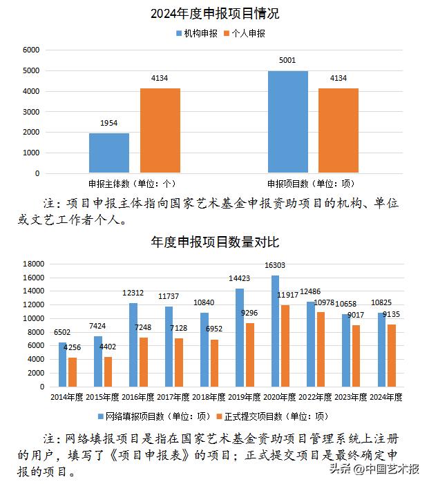 基金考试2024年考试时间解析及备考指南