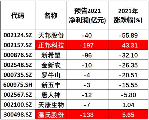 天天基金网，一站式理财服务的领航者探索