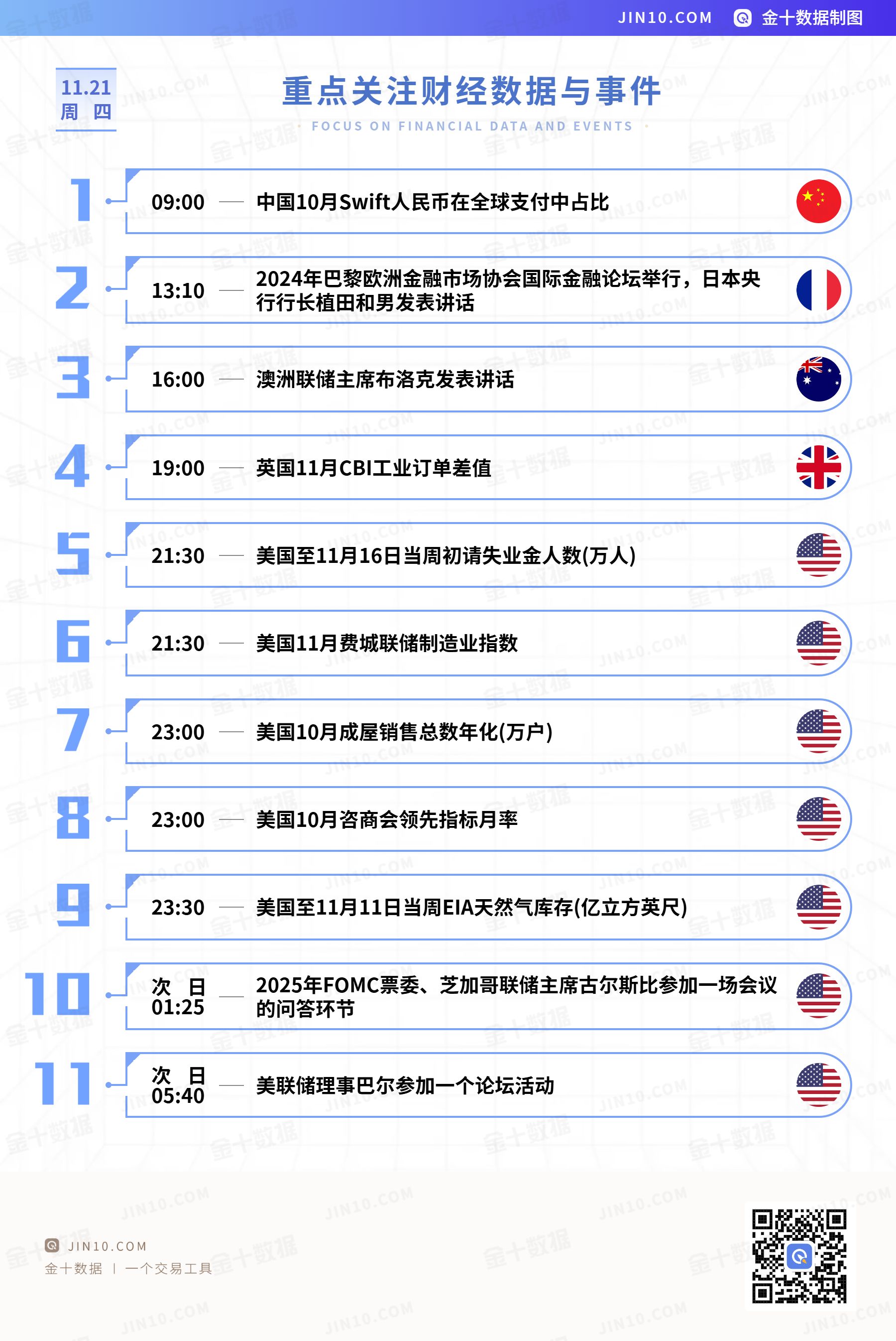 2024年金融热点事件预测，十大事件展望