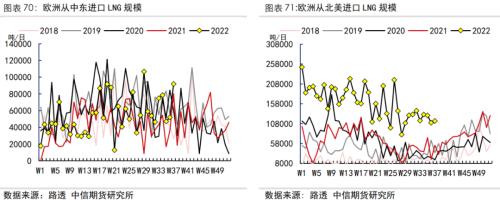 大宗贸易资源方的深度解析