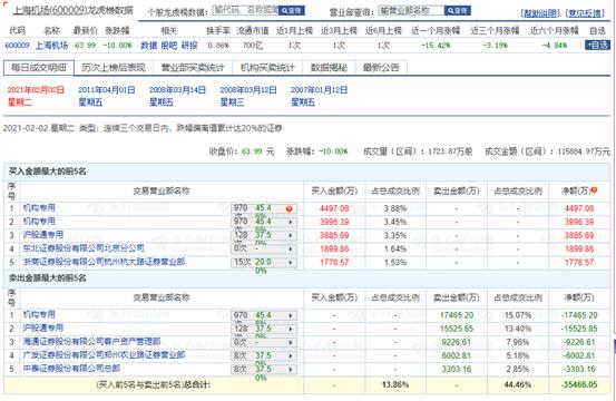 易方达趋势优选c净值深度解析与市场观察报告