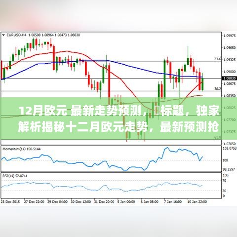 欧元走势，影响因素及前景深度解析