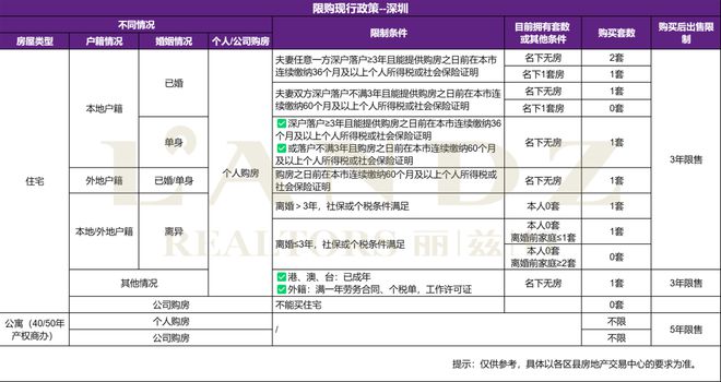 上海2024年取消限购政策探讨，未来趋势与市场影响分析