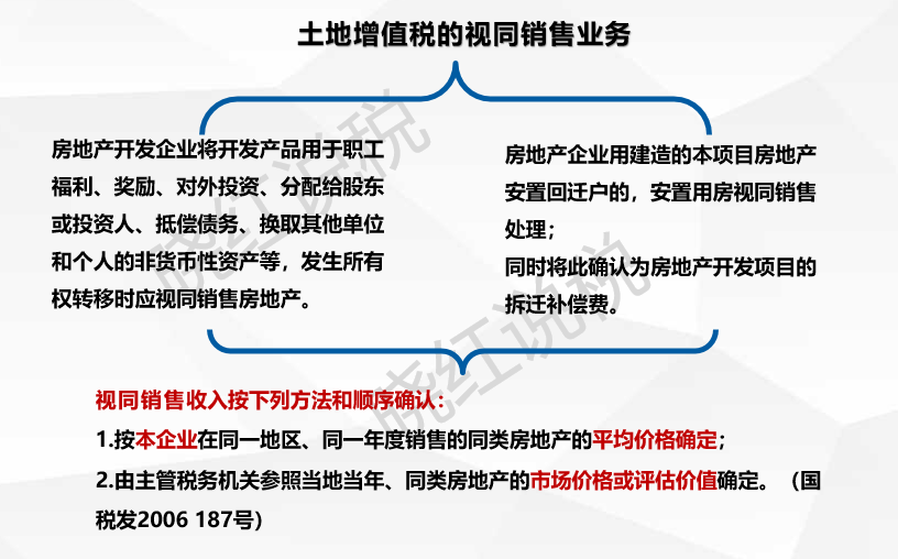 房地产企业确认收入增值税的探讨与解析