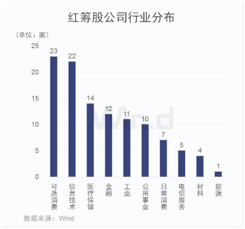 2024年12月13日 第7页