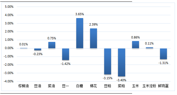 期货市场监控中心官网，全方位透视期货市场的窗口