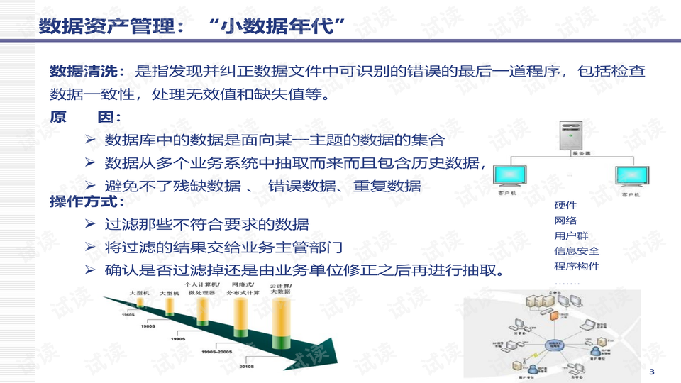 数据资产管理技术的关键要点与策略，探索数据资产管理技术的多个方面