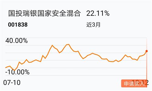 基金板块前景深度分析与展望，未来趋势及展望