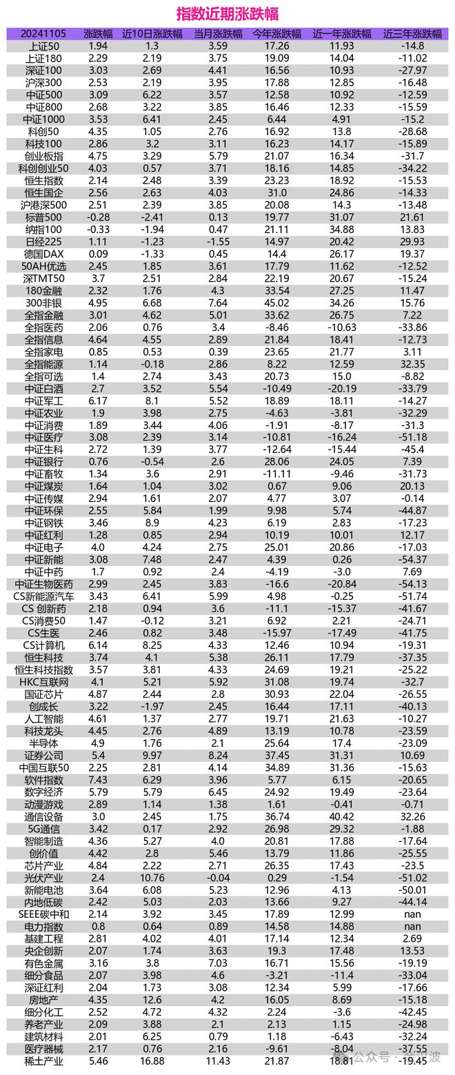 2024年12月13日 第2页