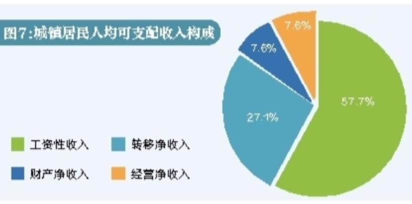 经济内外部环境交织下的挑战与机遇解析